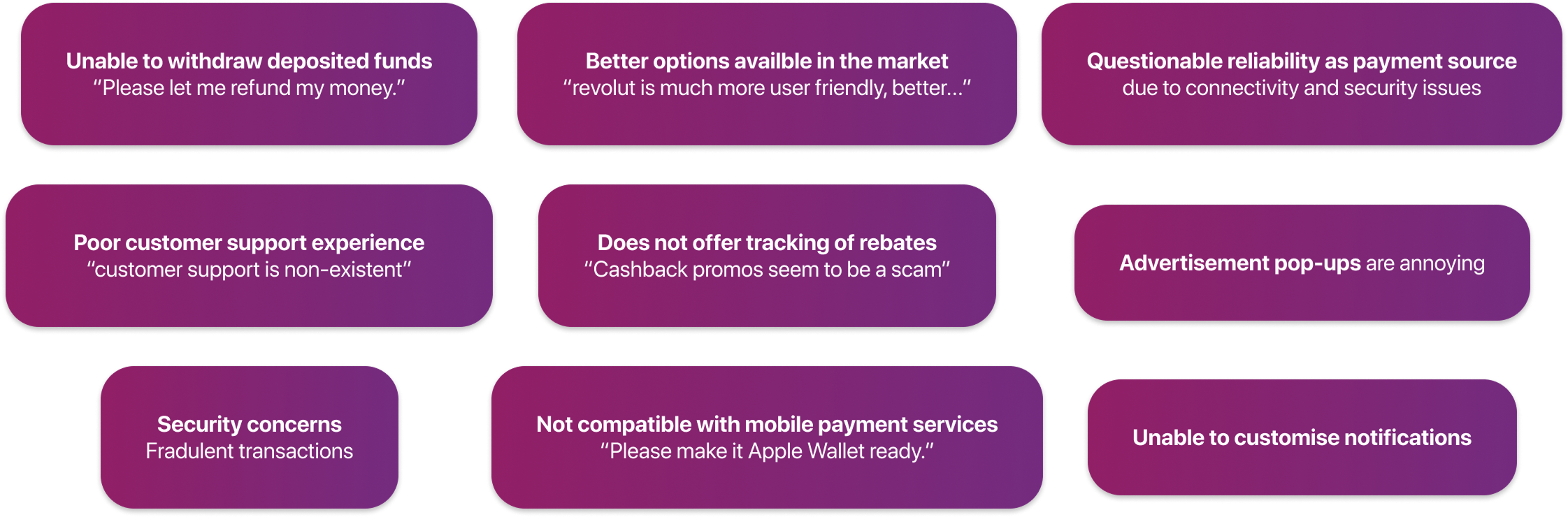 youtrip_review-summary