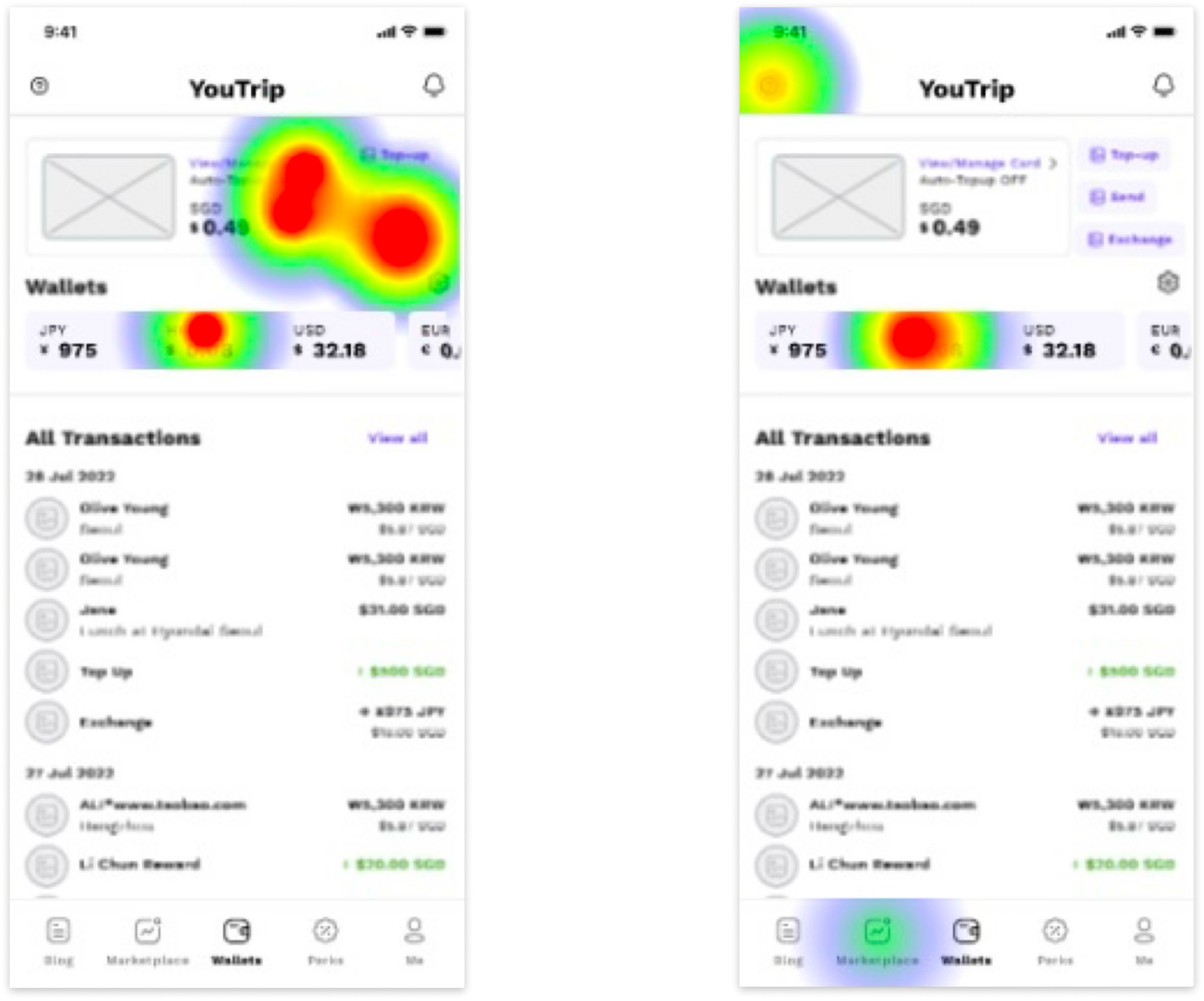youtrip_test_heatmap